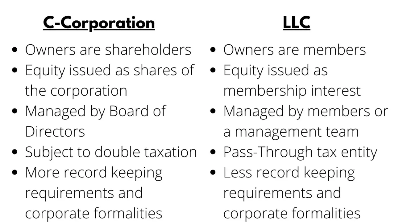 Incorporate Us As Foreigner - LLC vs. C-Corp