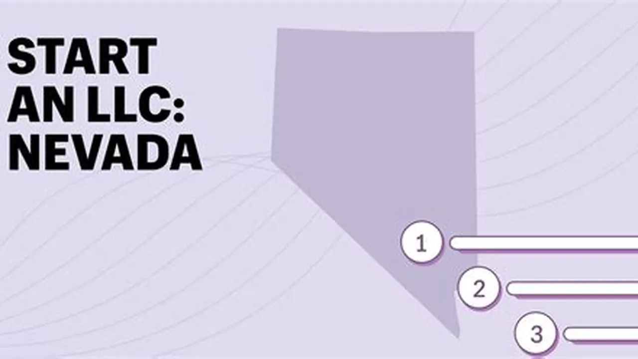 Anonymous Banking - Nevada Llc