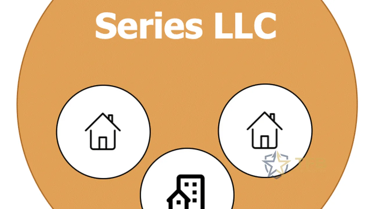 High Ticket Software - Series LLC