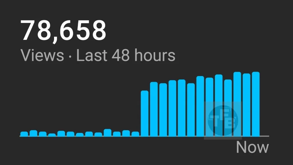 How to Get More Views on YouTube for Free (Beginner Tips) Tutorial